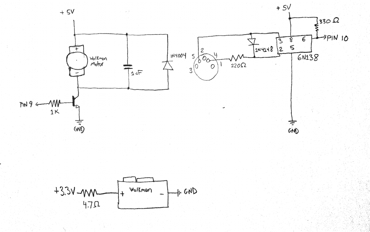 Schematic